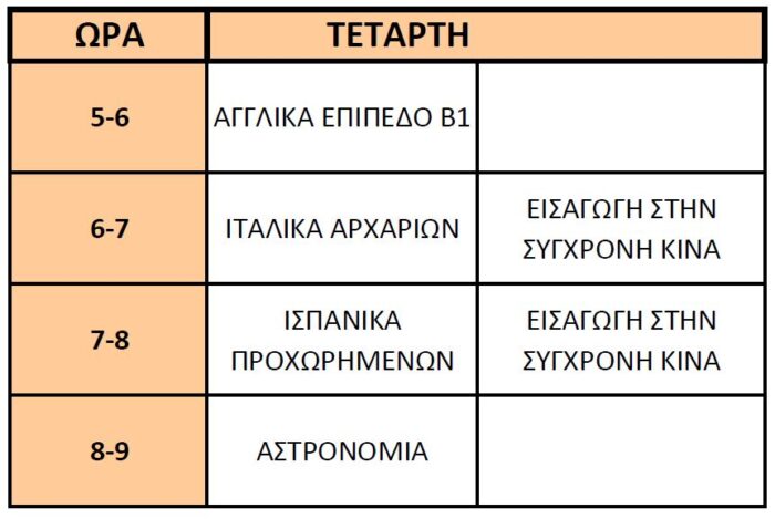This image has an empty alt attribute; its file name is ΜΑΘΗΜΑΤΑ-ΤΕΤΑΡΤΗΣ-2-700x469.jpg